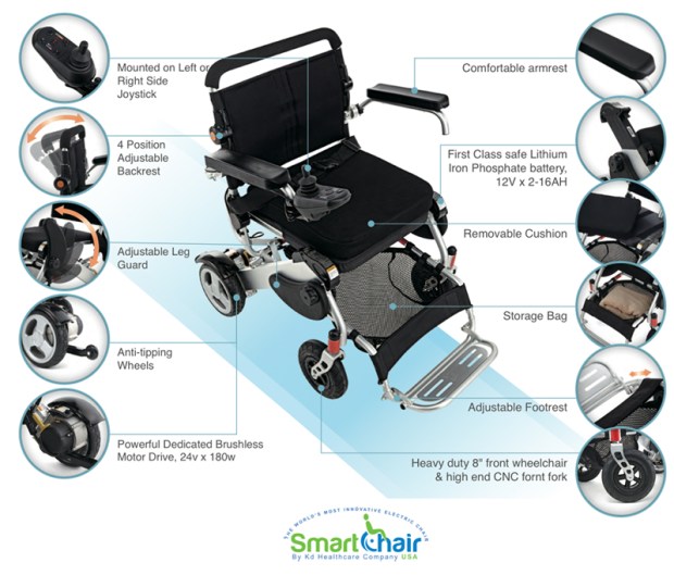 Features of KD Smart Chair